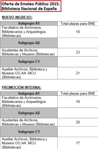 plazas0011