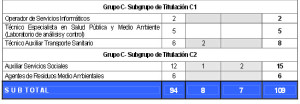 plazas11