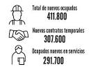 descarga (3)