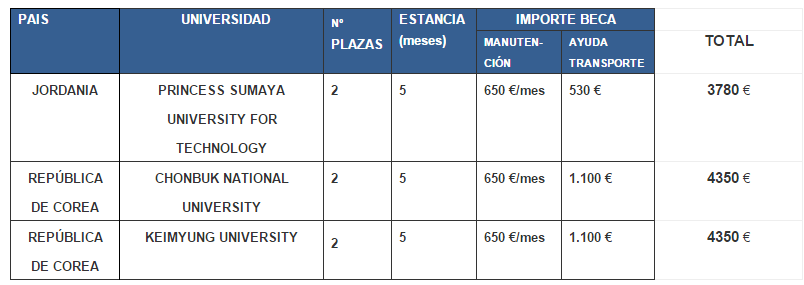 descarga (1)