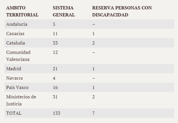 descarga (2)