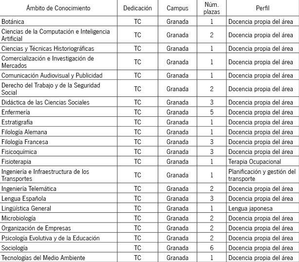 plazas-0511